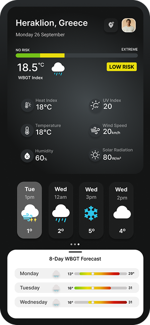 WBGT mobile app interface